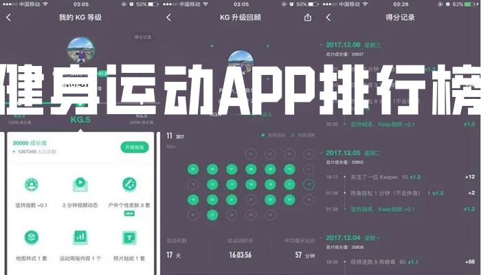 健身运动APP排行榜