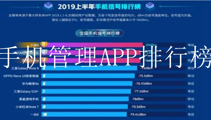 手机管理APP排行榜