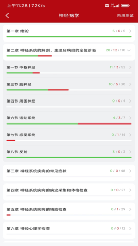 初心医学app