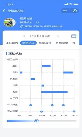 982智慧养老