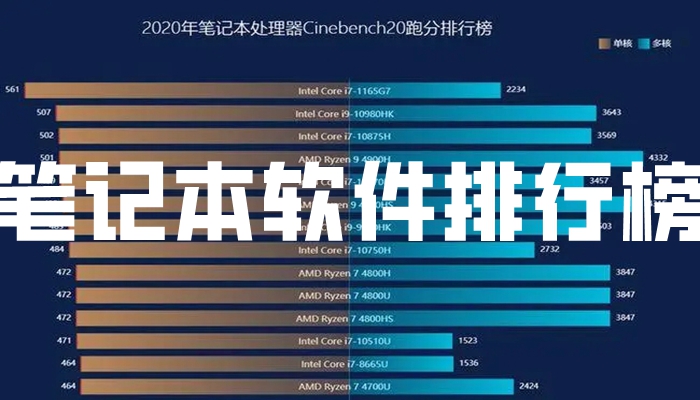笔记本软件排行榜