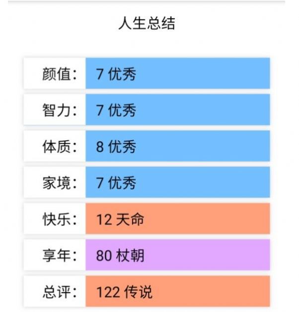 Uahh投胎模拟器