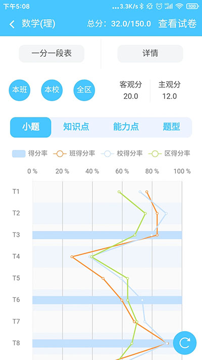 达美嘉学生版